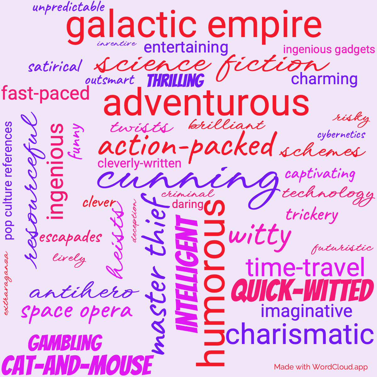 Word cloud of the book The Stainless Steel Rat's Revenge with 48 words like cunning, humorous and action-packed.