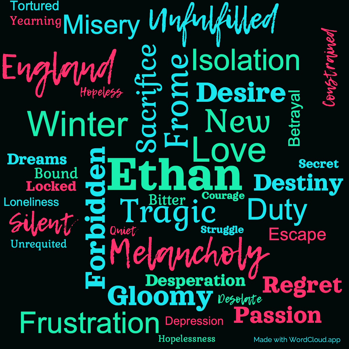 Word cloud of the book Ethan Frome with 41 words like Ethan , Frome and Tragic .