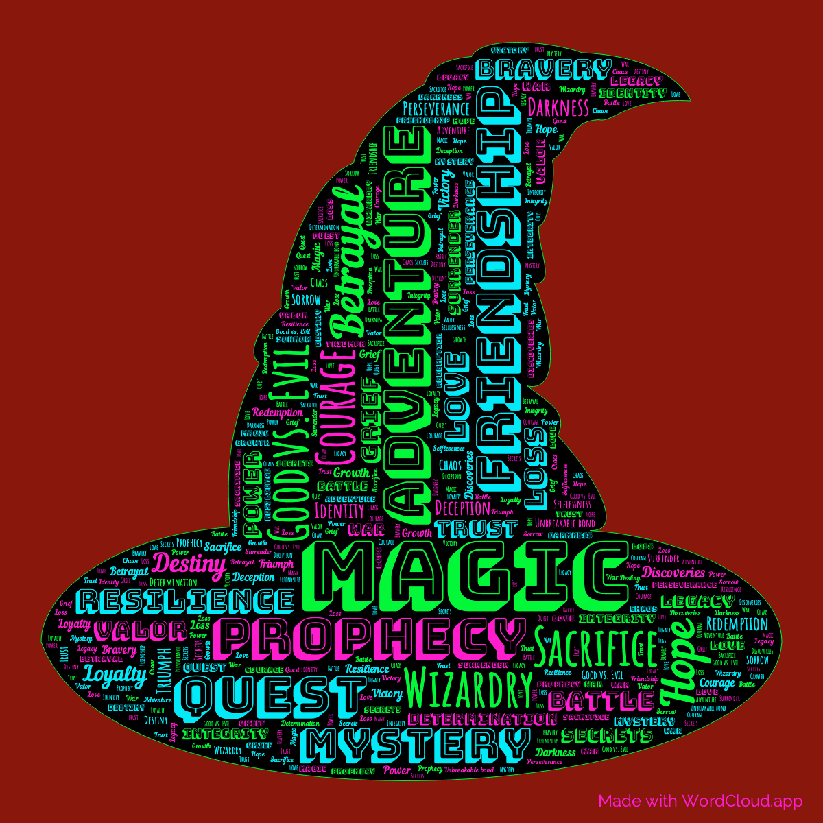 Word cloud of the book Harry Potter and the Deathly Hallows in a Witch Hat shape with 42 words like Magic, Adventure and Friendship.