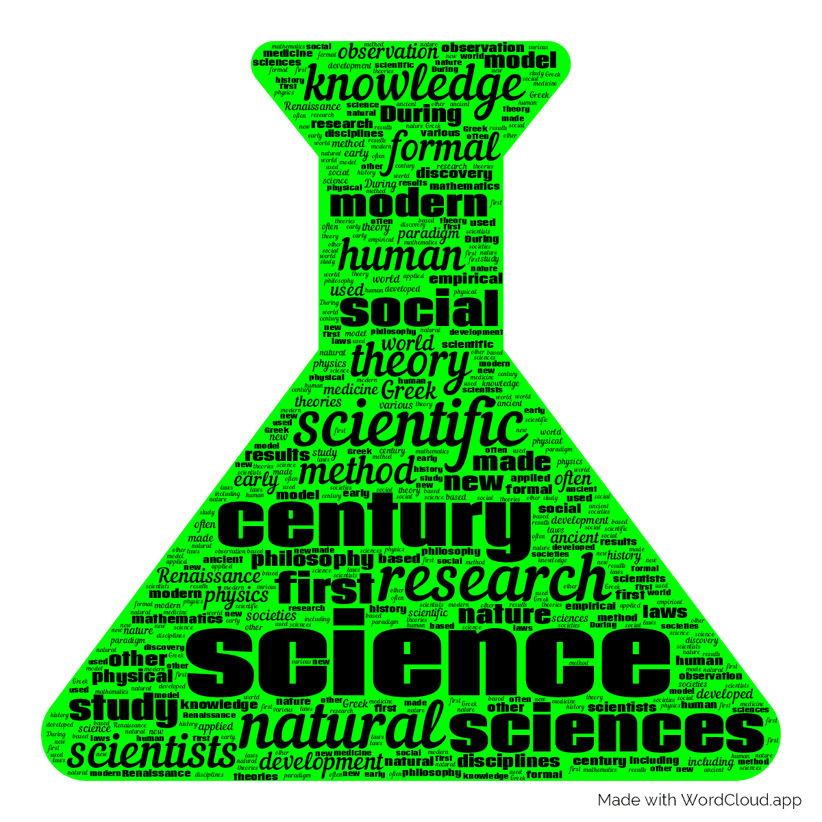 Word cloud in a Lab Bottle shape with 50 words like science, scientific and research in black and green.