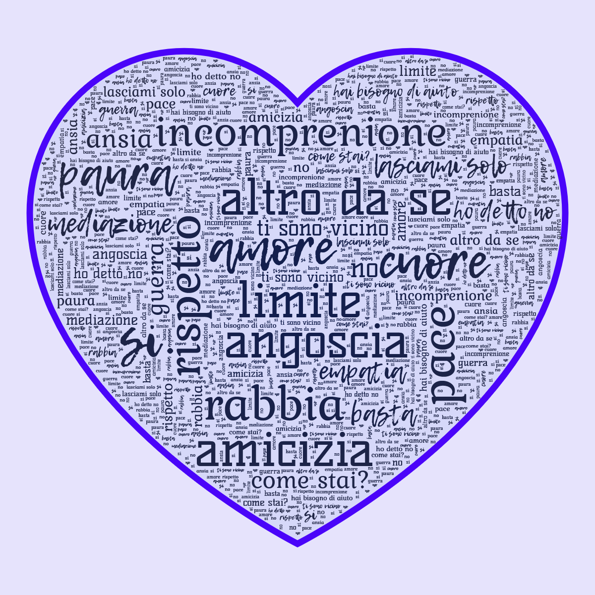 Word cloud in a Heart shape with 23 words like cuore, amore and amicizia in blue.