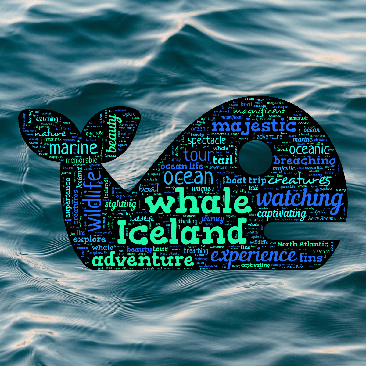 Word cloud in a Whale shape with 30 words like Iceland, whale and watching in green, blue and black.