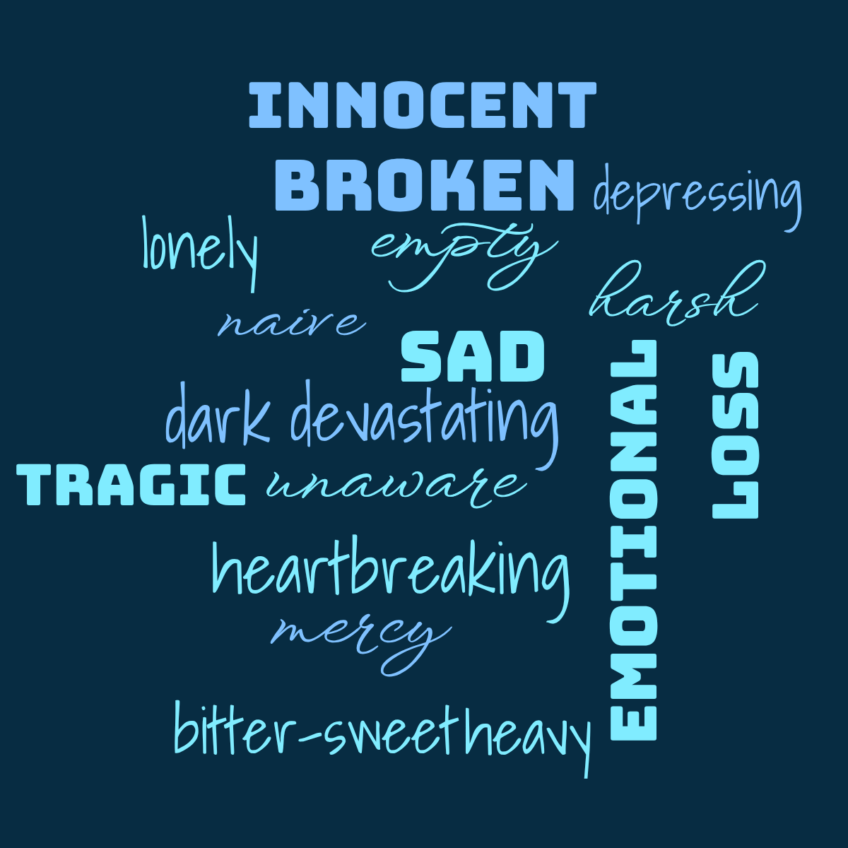 Word cloud with 18 words like tragic, sad and depressing in blue.