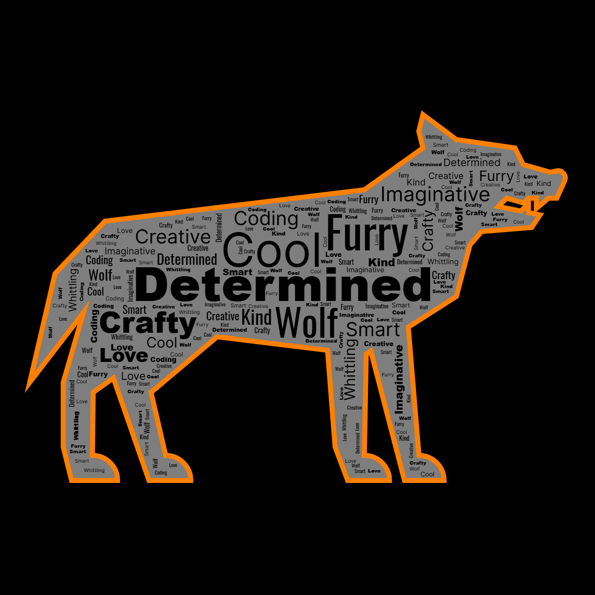 Word cloud in a Wolf shape with 12 words like Determined, Cool and Furry in black, gray and orange.