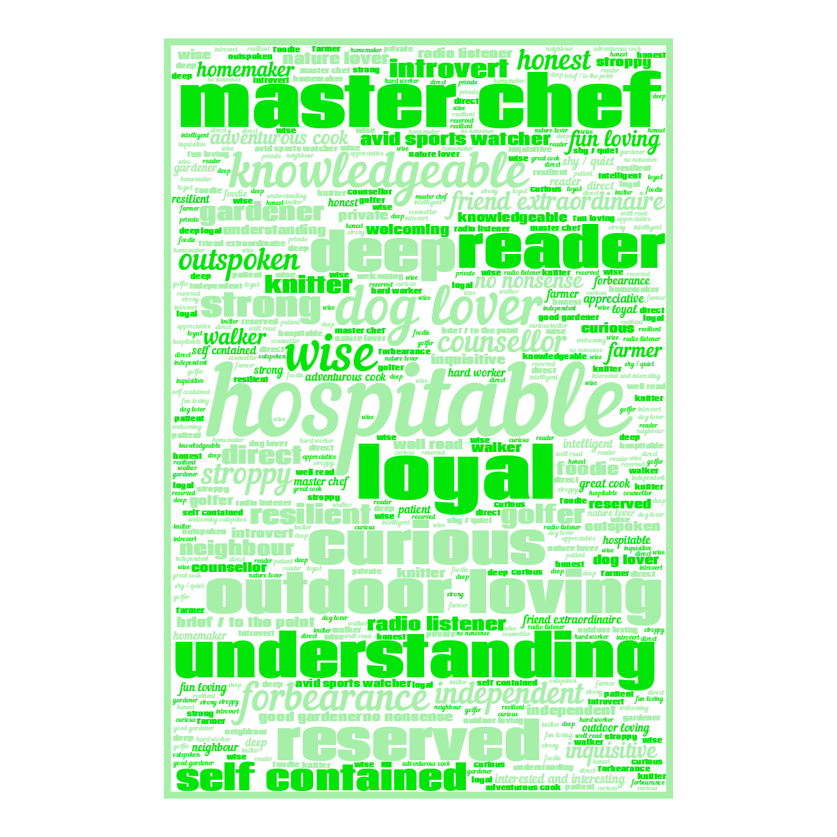 Word cloud in a Vertical Rectangle shape with 51 words like hospitable, master chef and loyal in green.