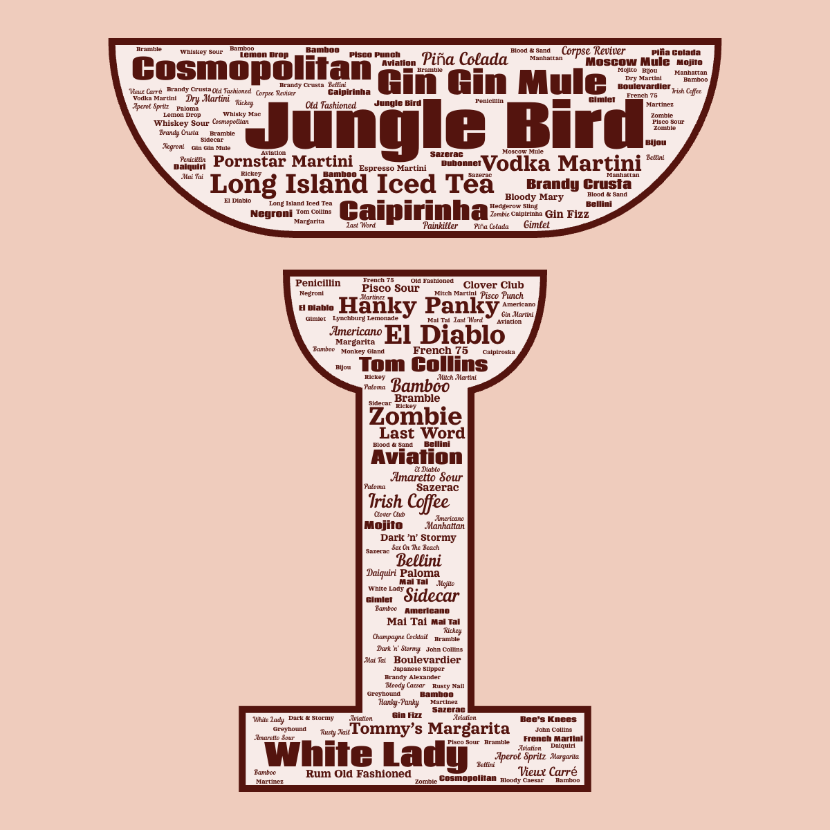 Word cloud in a Cocktail Glass shape with 80 words like Jungle Bird, Long Island Iced Tea and Gin Gin Mule in red.