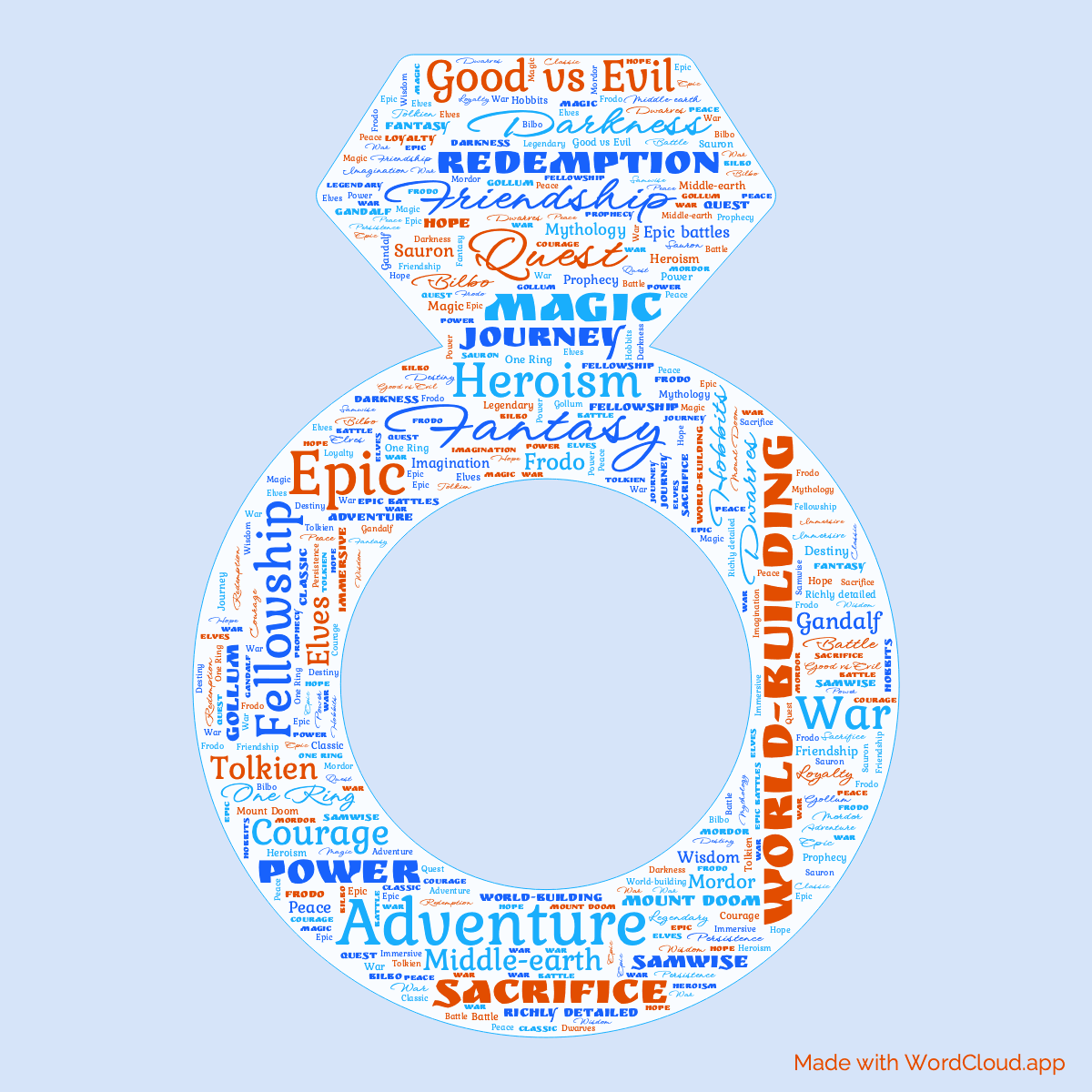 Word cloud of the book The Lord of the Rings in a Love Ring shape with 46 words like Adventure, Fantasy and Epic.