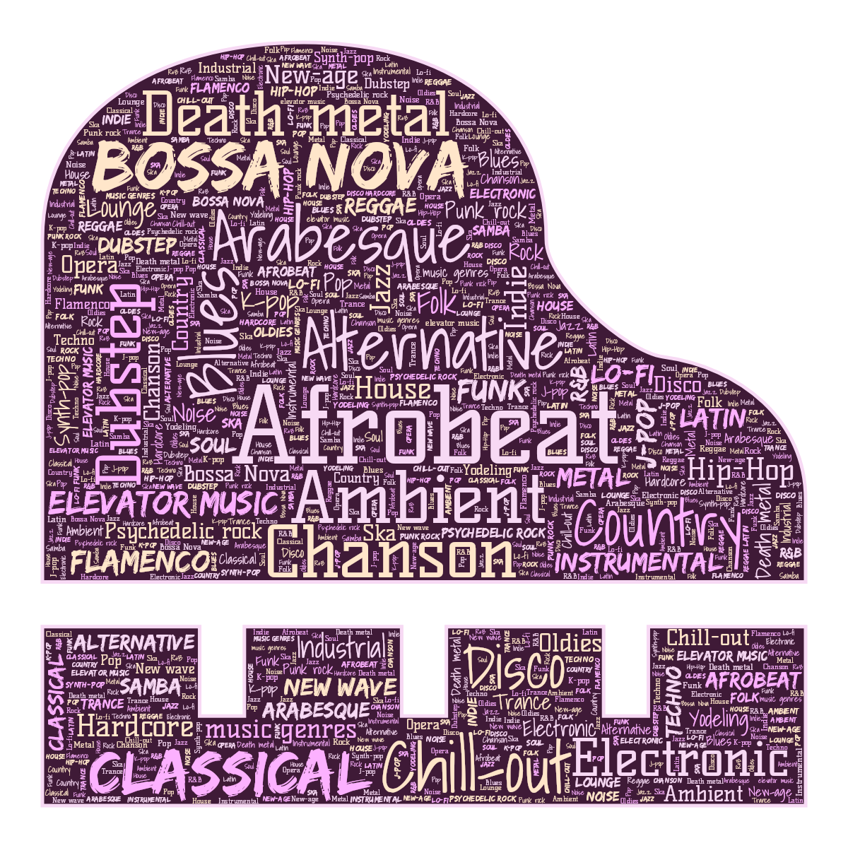 Word cloud in a Grand Piano shape with 50 words like Afrobeat, Alternative and Ambient in purple and orange.