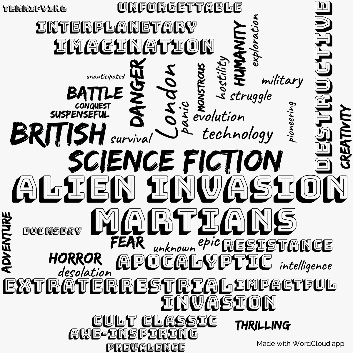 Word cloud of the book The War of the Worlds with 44 words like alien invasion, science fiction and Martians.