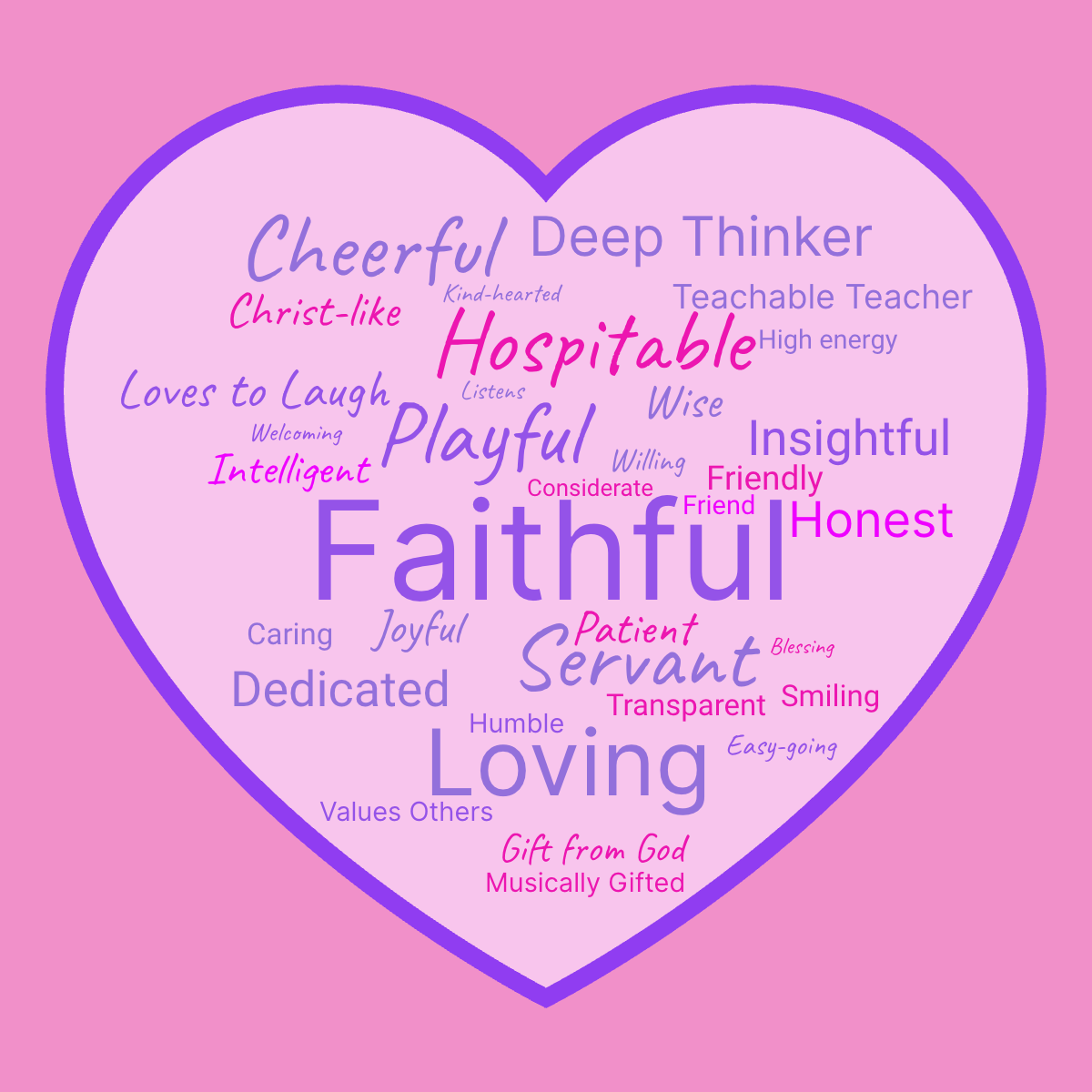 Word cloud in a Heart shape with 34 words like Faithful, Playful and Servant in purple and pink.