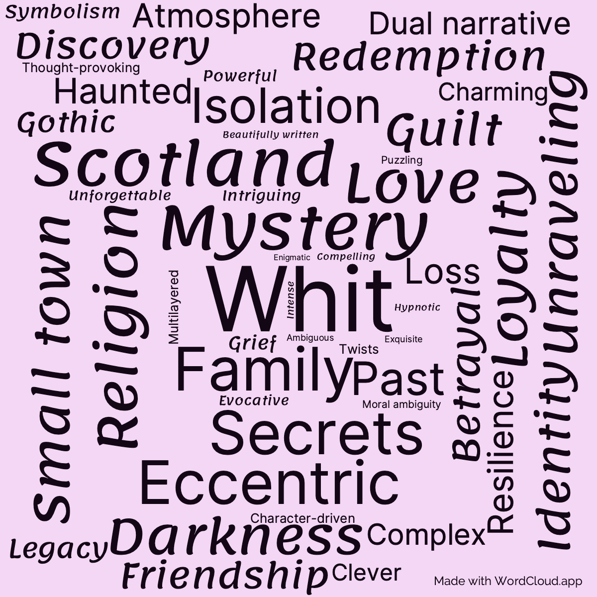 Word cloud of the book Whit with 49 words like Whit, Mystery and Family.