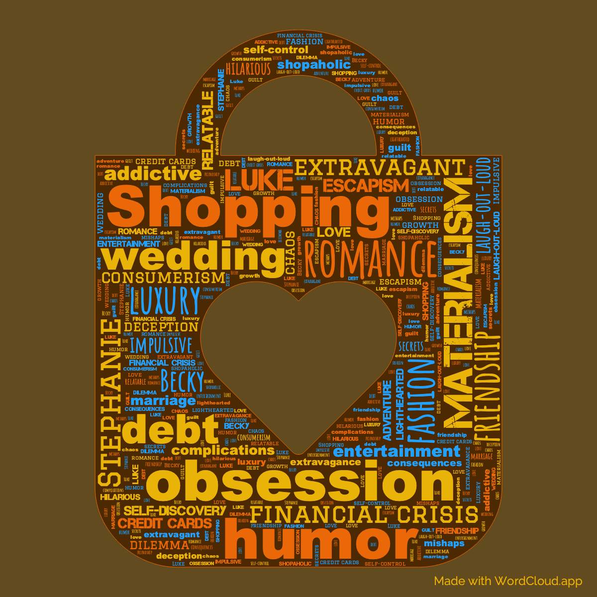 Word cloud of the book Shopaholic Ties Knot in a Shopping Bag shape with 41 words like Shopping, obsession and humor.