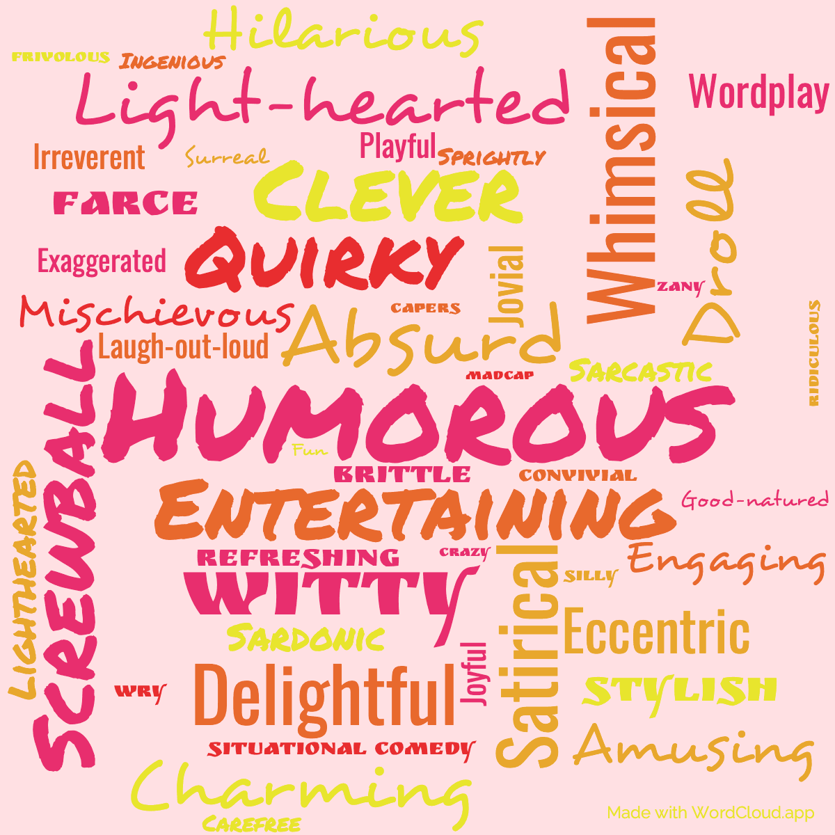 Word cloud of the book A Pelican At Blandings with 48 words like Humorous, Entertaining and Absurd.