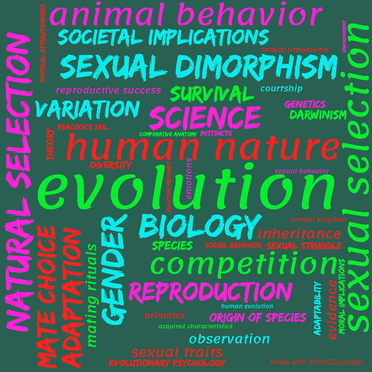 Word cloud of the book The Descent of Man, and Selection in Relation to Sex with 47 words like evolution, natural selection and sexual selection.