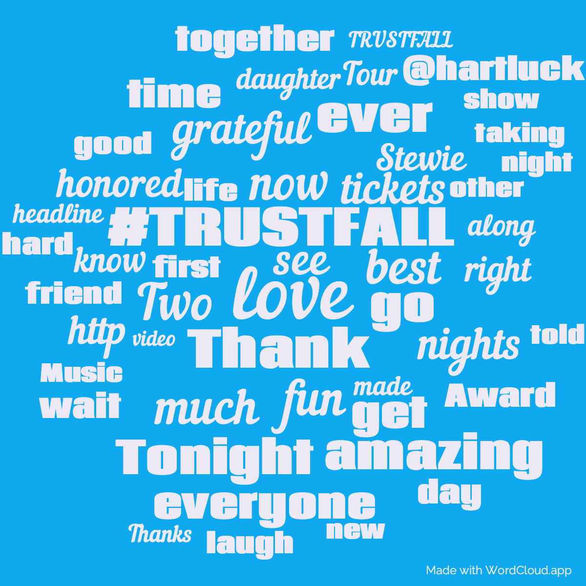 Word cloud with 50 words like love, Thank and #TRUSTFALL in purple and blue.