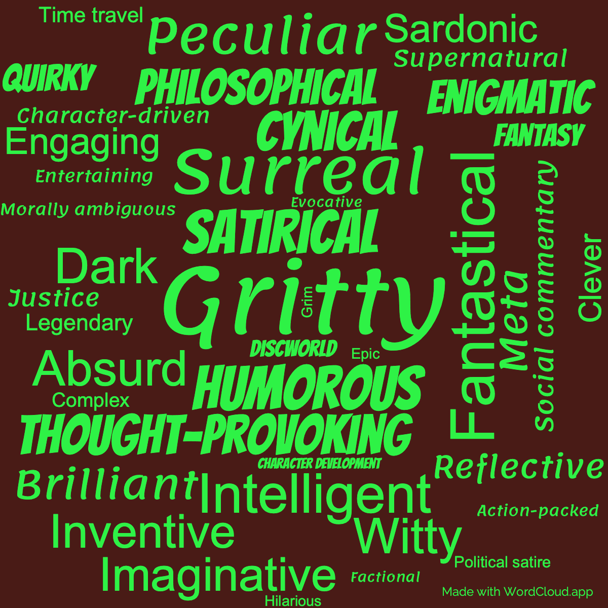 Word cloud of the book Night Watch with 42 words like Gritty, Humorous and Satirical.