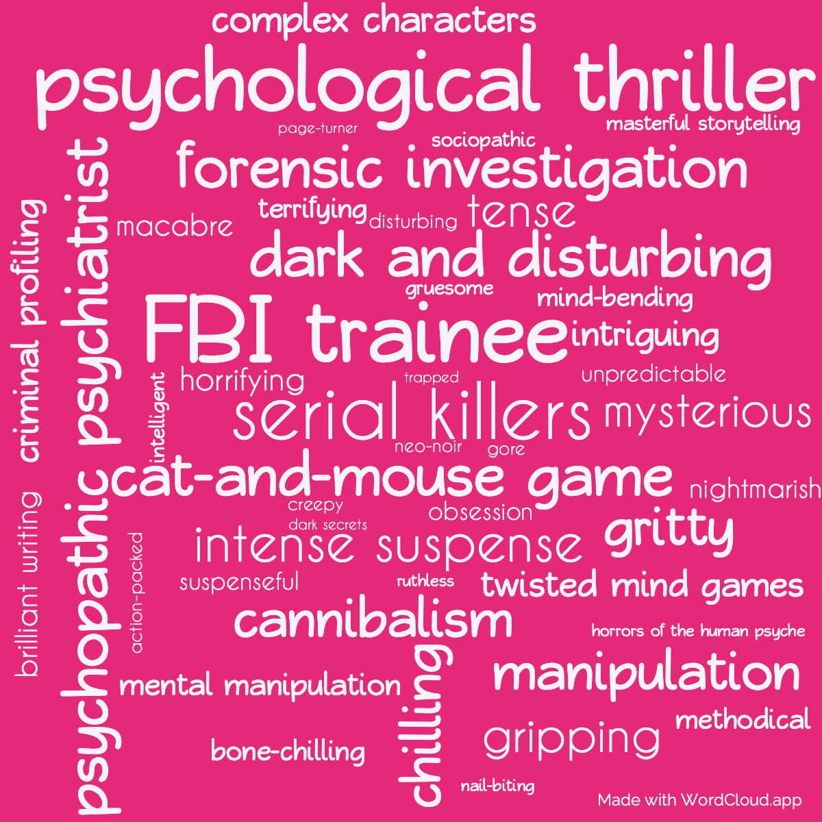 Word cloud of the book The Silence of the Lambs with 46 words like psychological thriller, serial killers and FBI trainee.