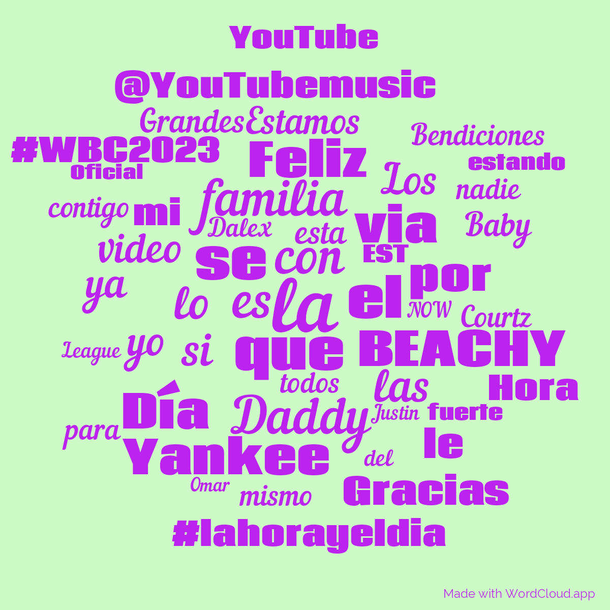 Word cloud with 50 words like la, que and el in purple and green.