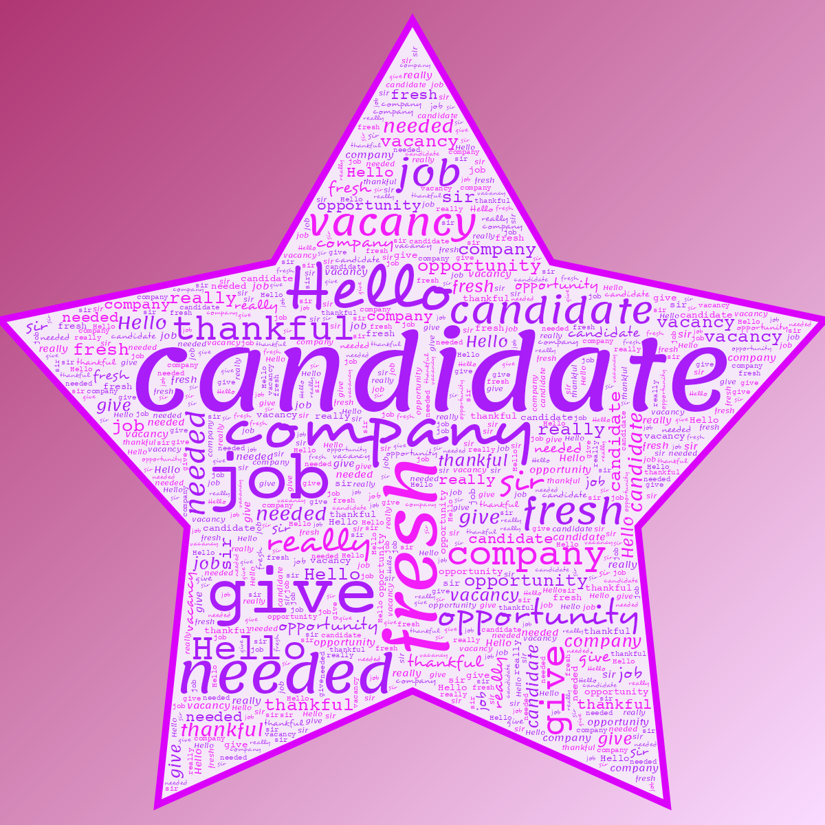 Word cloud in a Star shape with 12 words like candidate, company and fresh in purple and pink.