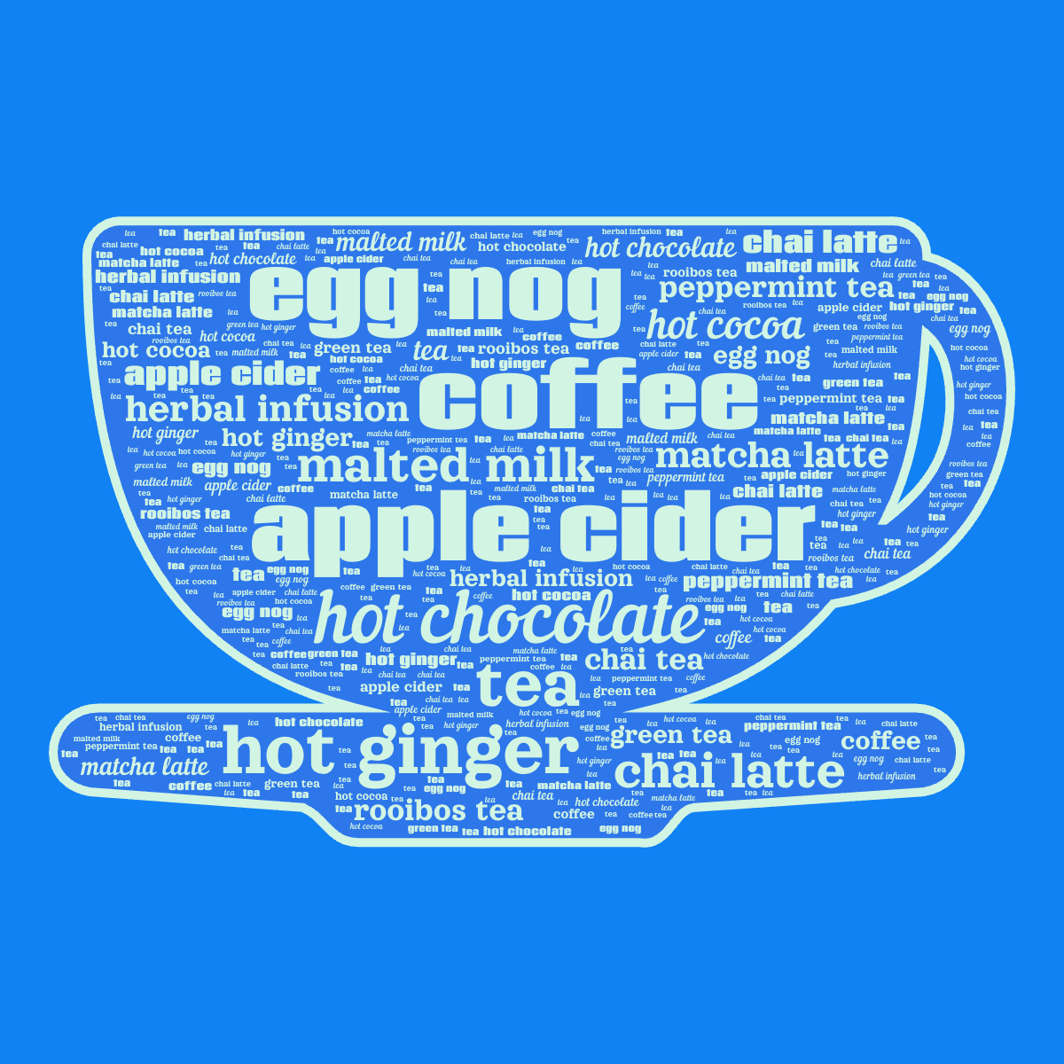 Word cloud in a Teacup shape with 15 words like apple cider, coffee and egg nog in green and blue.