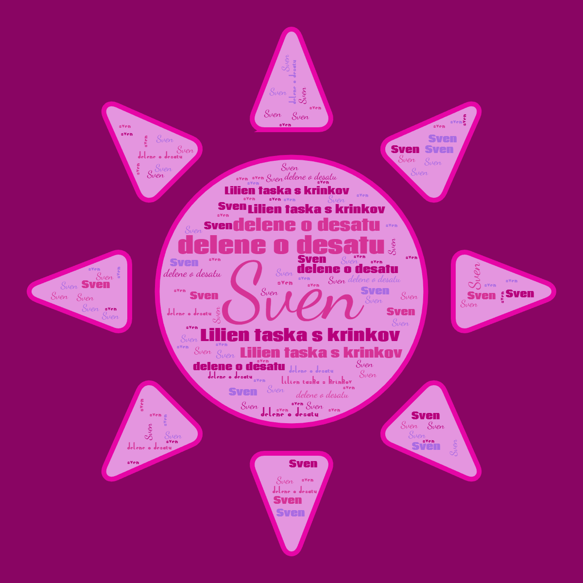 Word cloud in a Sun shape with 3 repeated words like Sven, delene o desatu and Lilien taska s krinkov in pink and purple.
