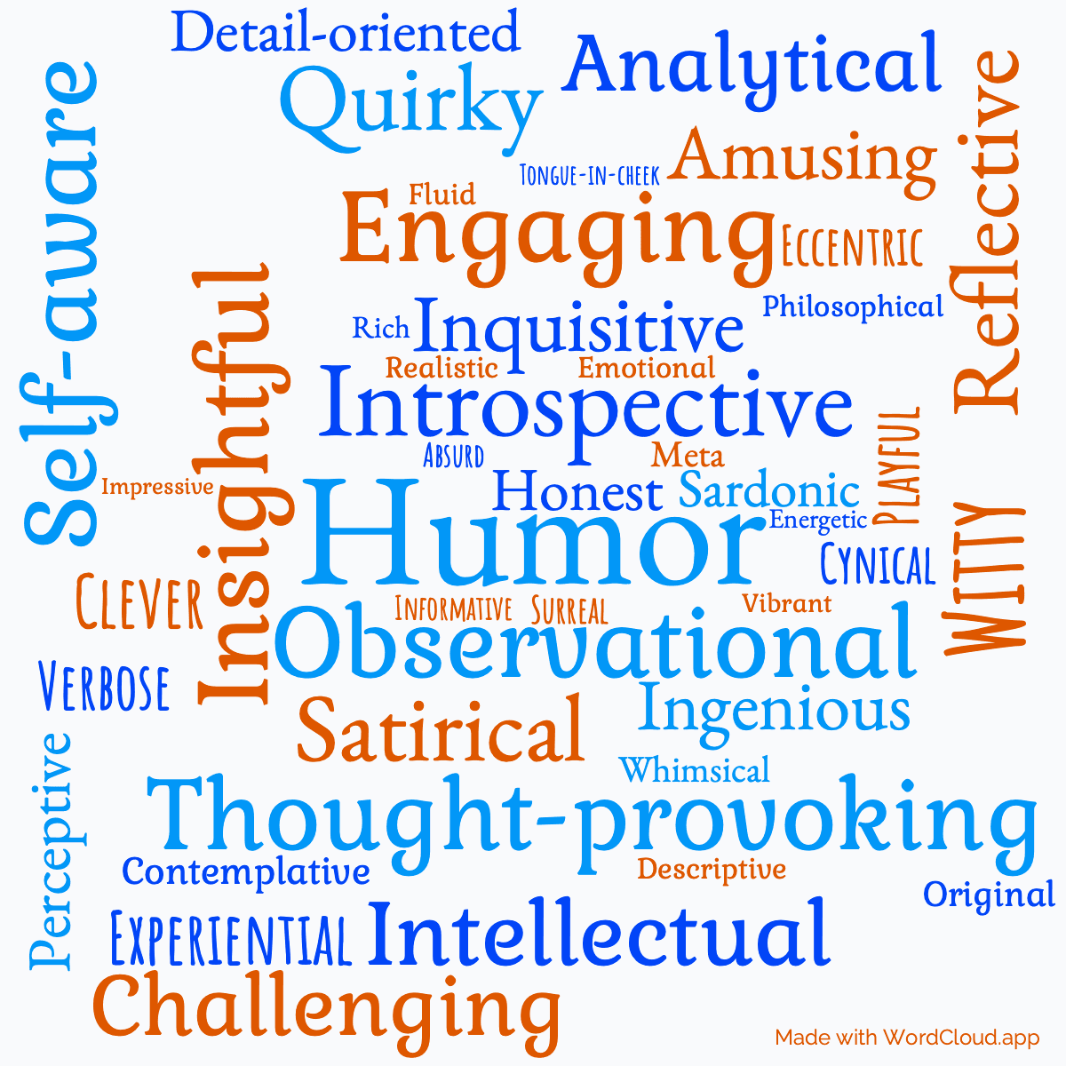 Word cloud of the book A Supposedly Fun Thing I Will Never Do Again with 44 words like Humor, Insightful and Thought-provoking.