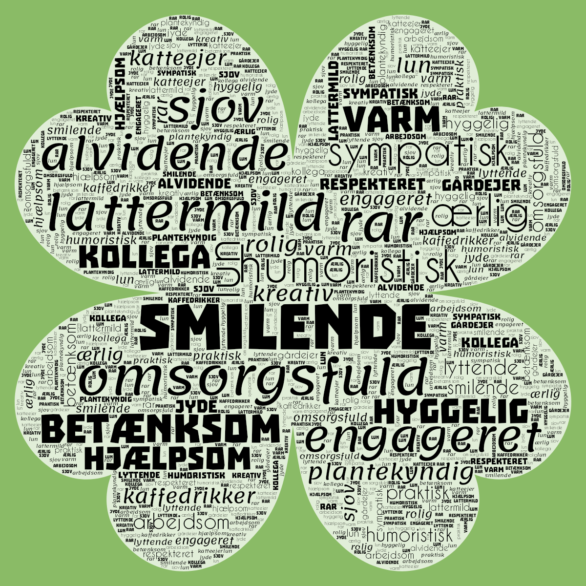 Word cloud in a Clover Leaf shape with 27 words like smilende, lun and humoristisk in black, green and white.