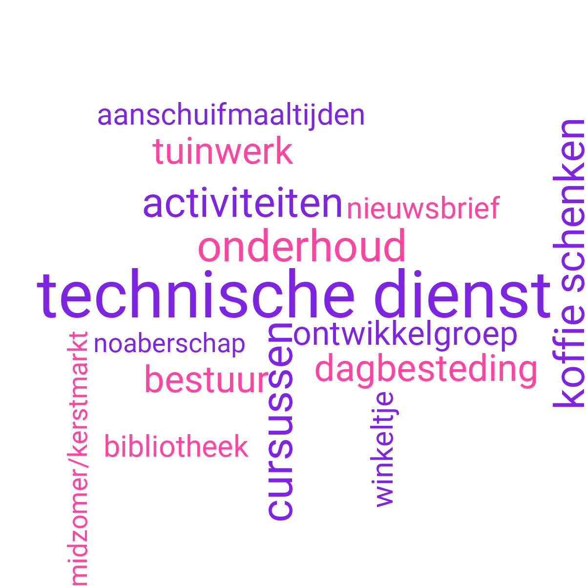 Word cloud with 15 words like technische dienst, onderhoud and cursussen in purple, pink and white.