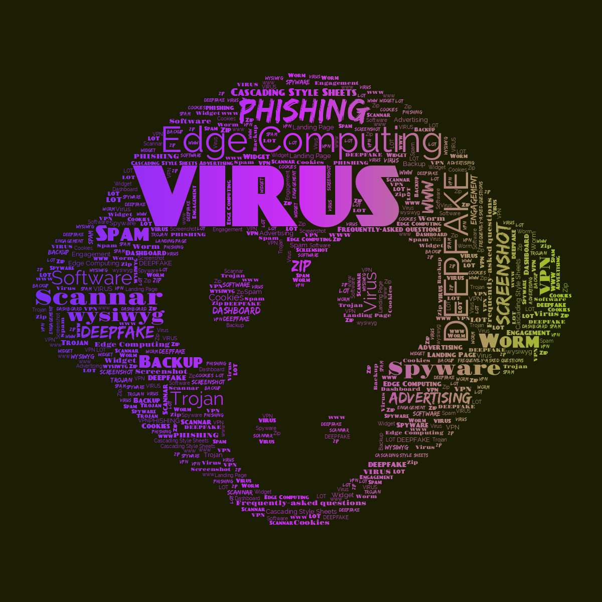 Word cloud in a Monkey shape with 27 words like VIRUS, Edge Computing and PHISHING in multicolor.