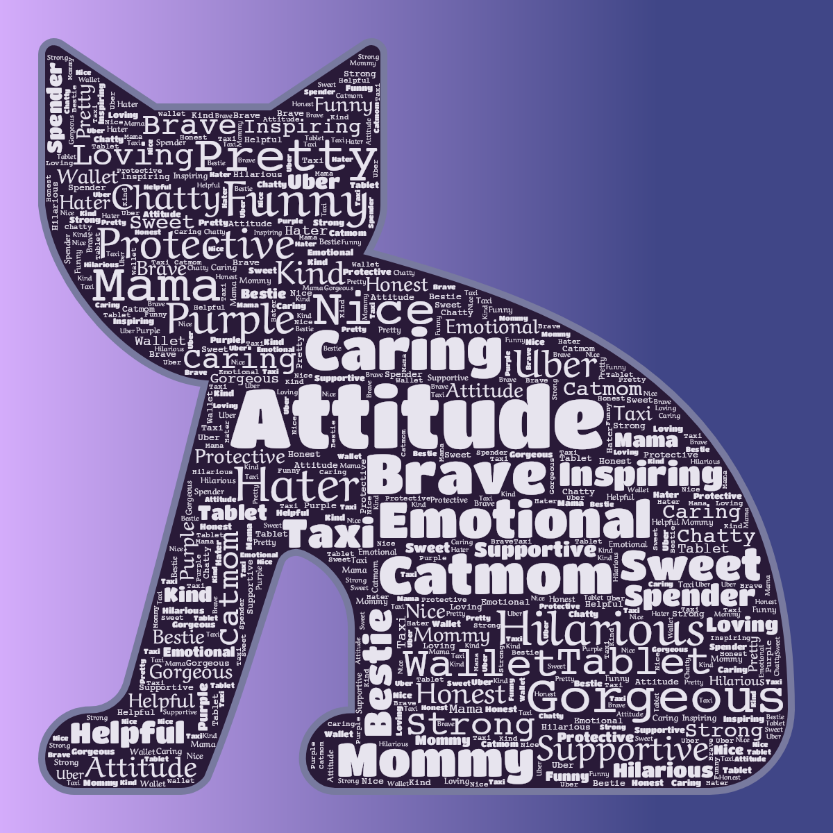 Word cloud in a Cat shape with 30 words like Attitude, Brave and Caring in blue and purple.