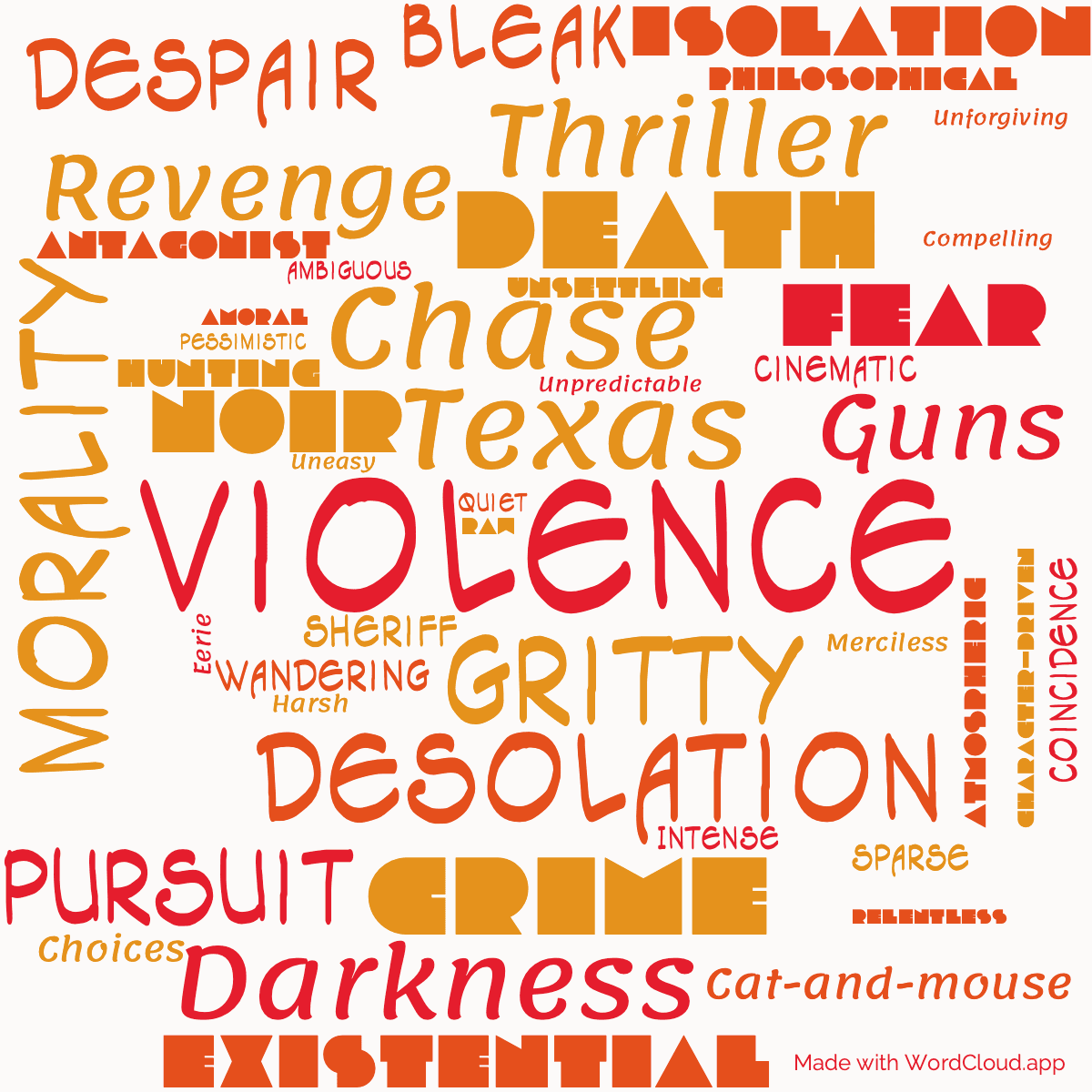 Word cloud of the book No Country For Old Men with 46 words like Violence, Gritty and Texas.