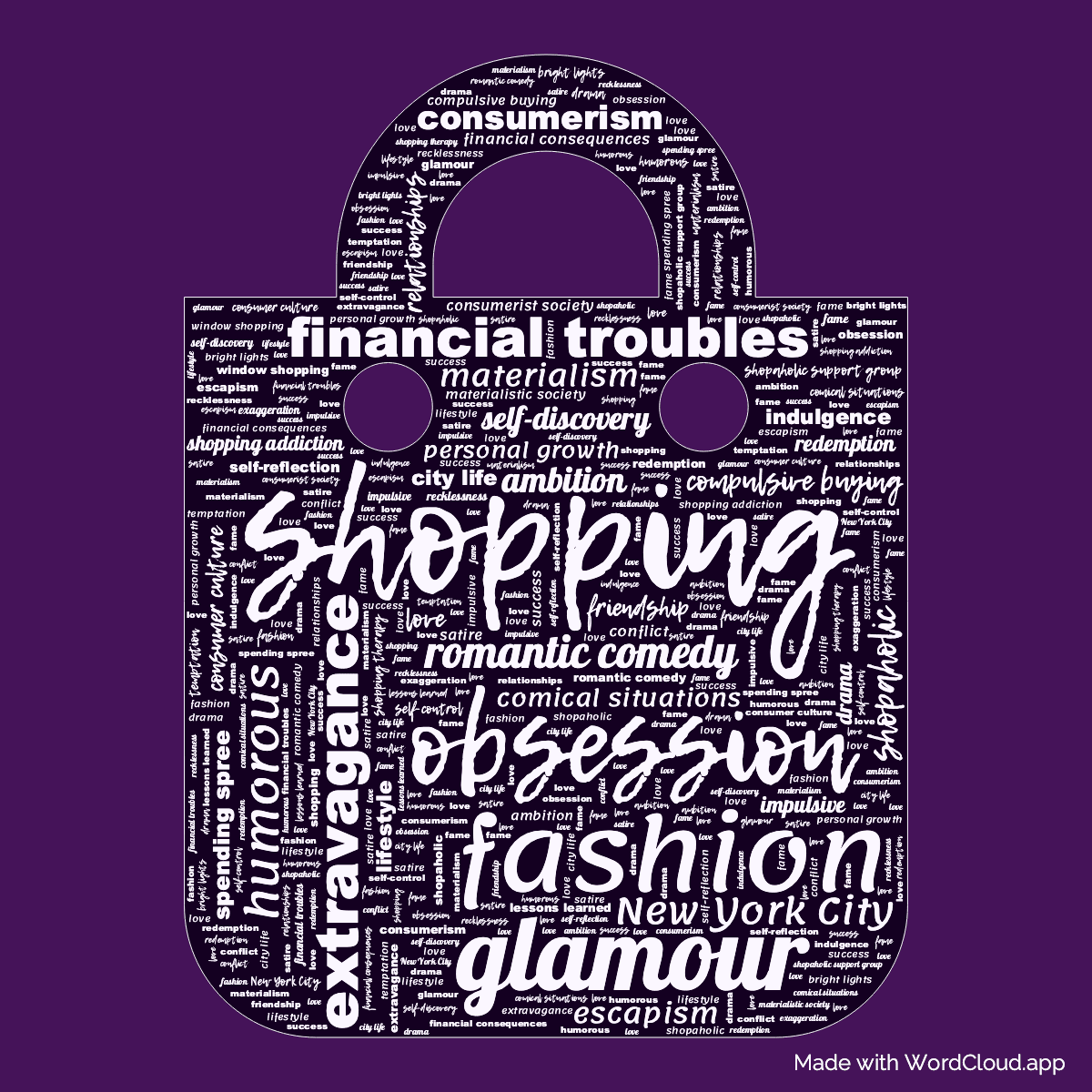 Word cloud of the book Shopaholic Takes Manhattan in a Shopping Bag shape with 47 words like shopping, obsession and glamour.