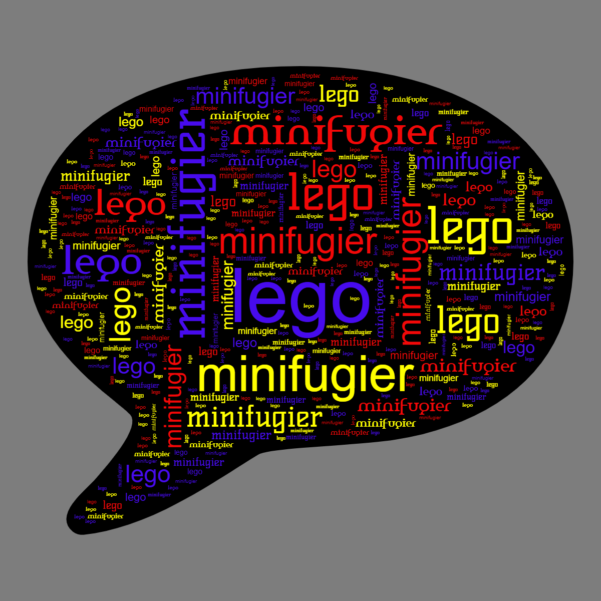 Word cloud in a Speech Bubble shape with 2 repeated words like lego and minifugier in multicolor.