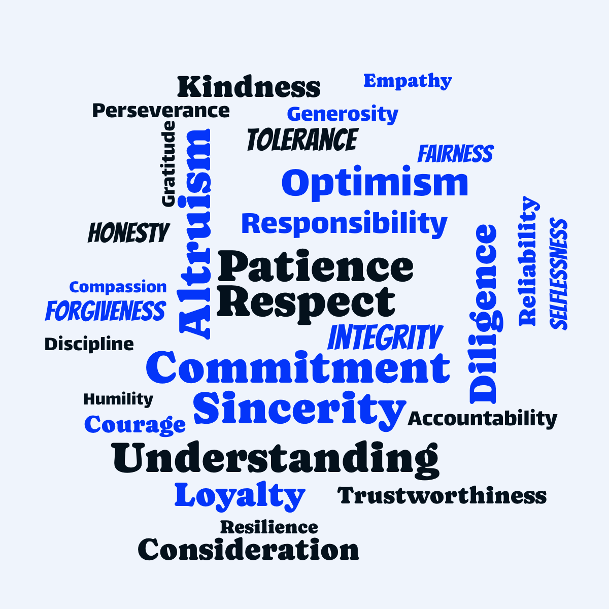 Word cloud with 30 words like Honesty, Kindness and Tolerance in black and blue.