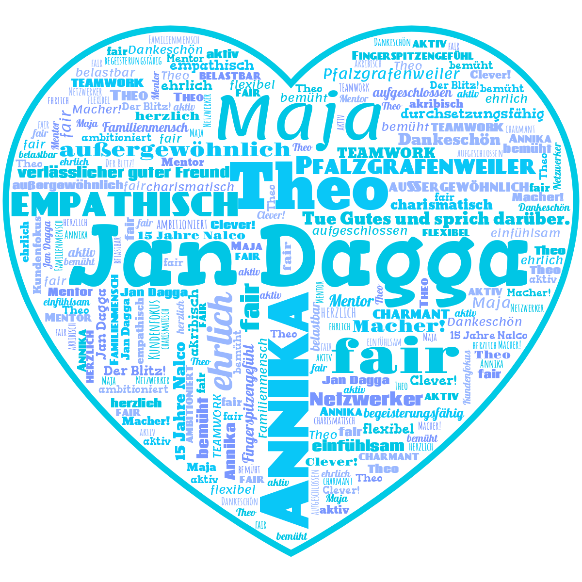 Word cloud in a Heart shape with 35 words like Jan Dagga, Annika and Theo in blue and white.