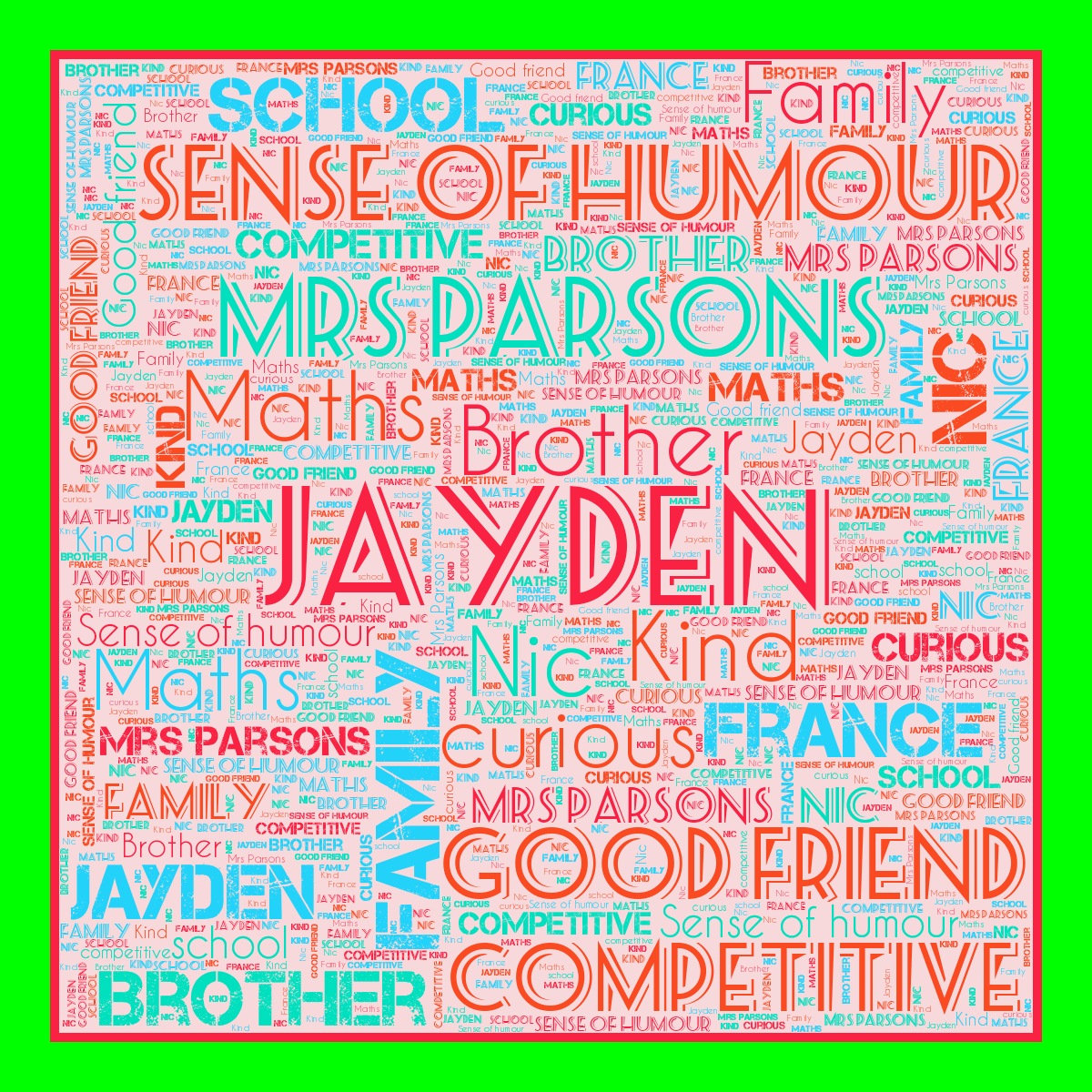 Word cloud in a Square shape with 13 words like Jayden, Brother and Nic in red, blue and green.