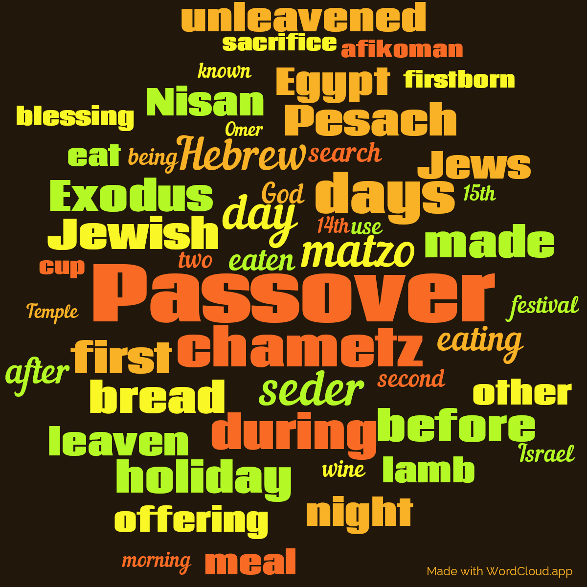 Word cloud with 50 words like Passover, chametz and day in multicolor.