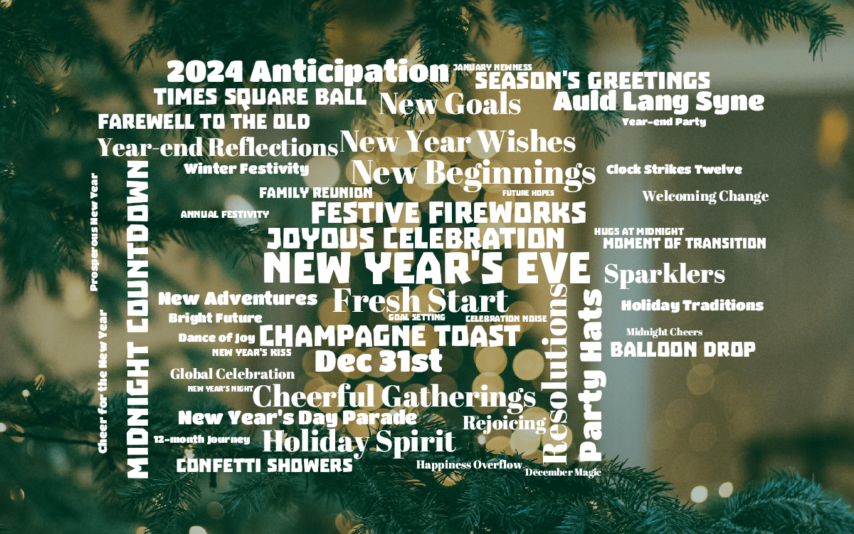 Word cloud with 50 words like New Year's Eve, Joyous Celebration and Fresh Start in white.