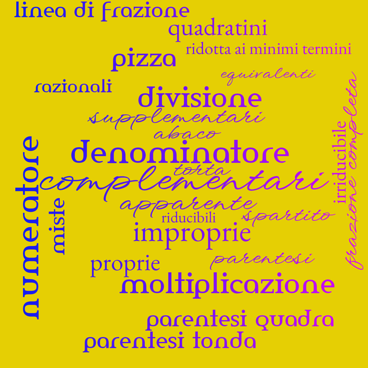 Word cloud with 25 words like complementari, apparente and numeratore in bright blue, purple and yellow.
