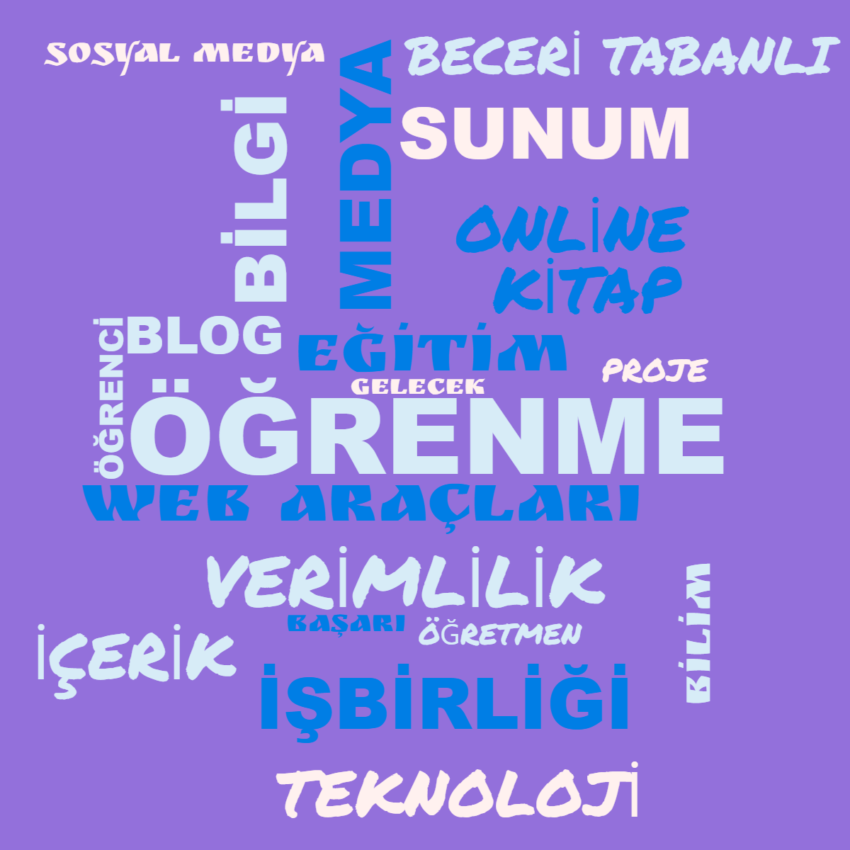 Word cloud with 21 words like ÖĞRENME, EĞİTİM and WEB ARAÇLARI in blue, red and purple.