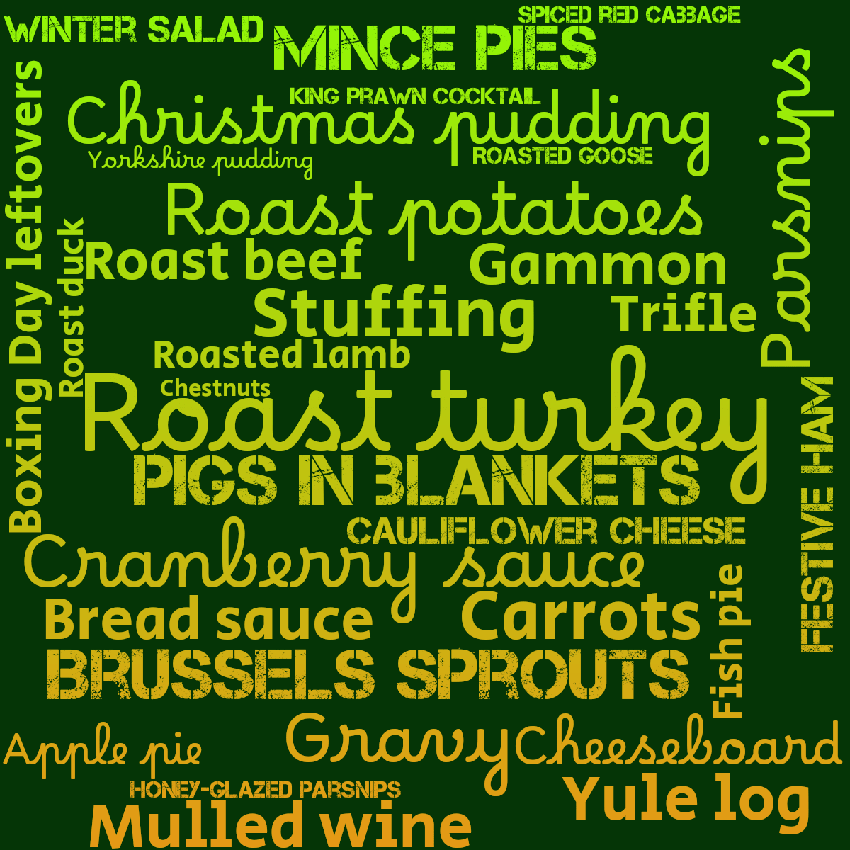 Word cloud with 32 words like Roast turkey, Stuffing and Pigs in blankets in green and orange.