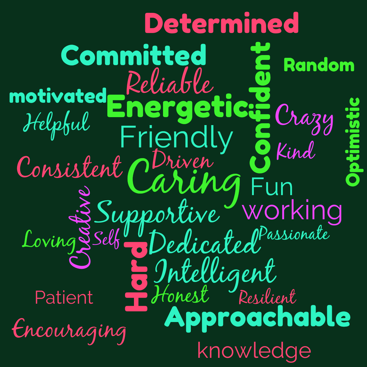 Word cloud with 31 words like Caring, Friendly and Supportive in green, purple and red.