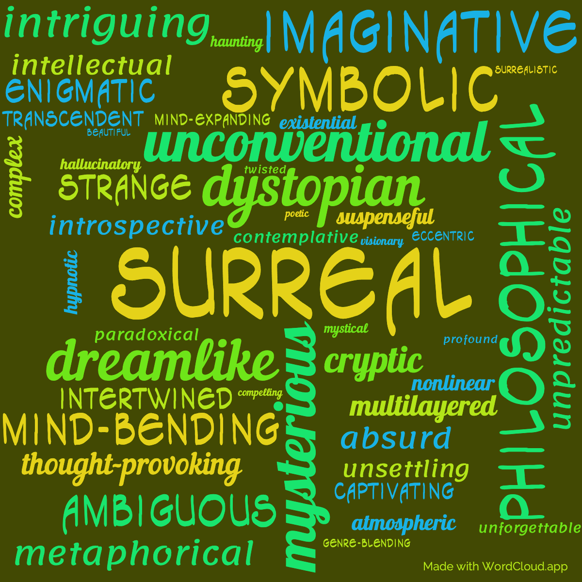 Word cloud of the book Hard-Boiled Wonderland and the End of the World with 47 words like surreal, mysterious and dystopian.