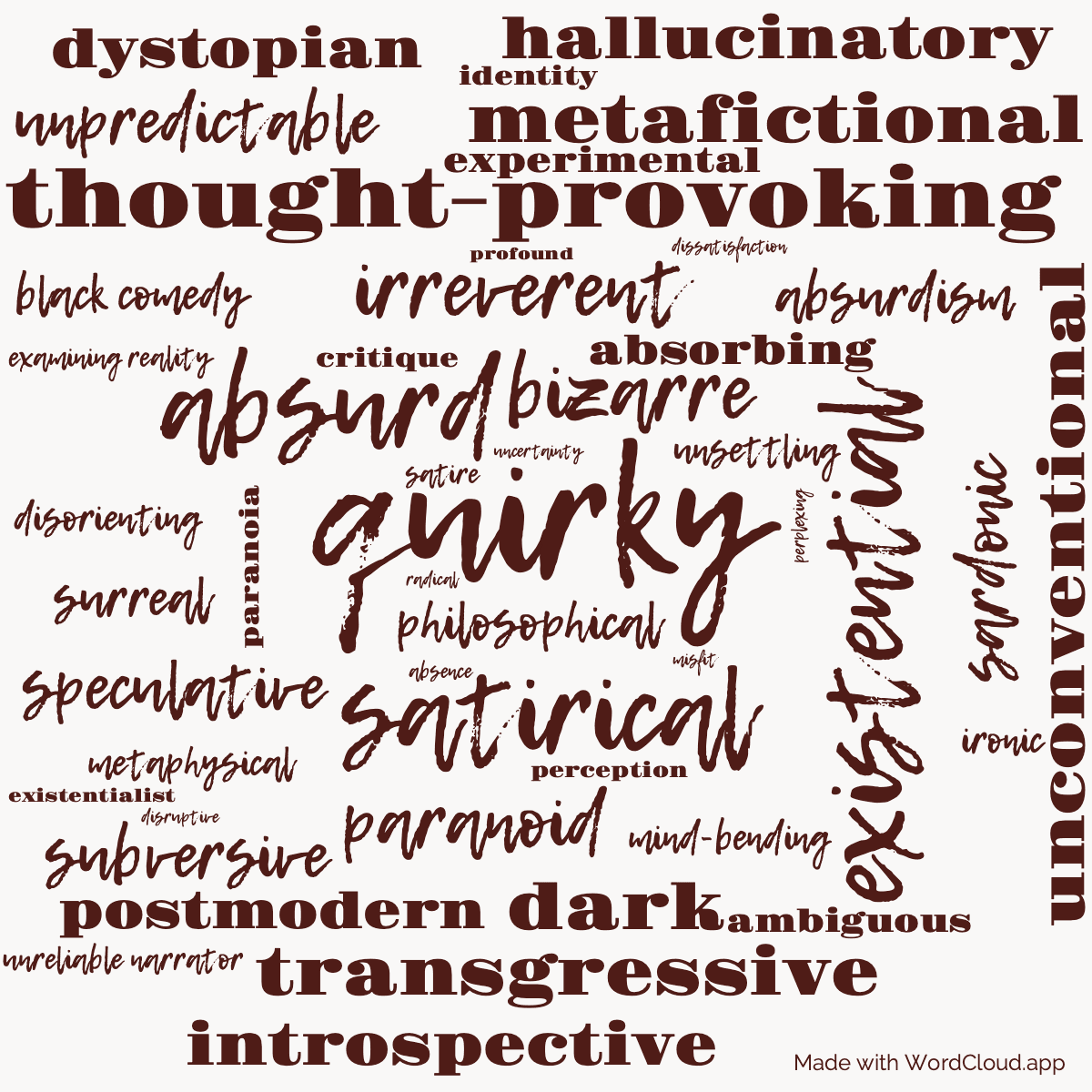 Word cloud of the book In Milton Lumky Territory with 48 words like quirky, absurd and satirical.