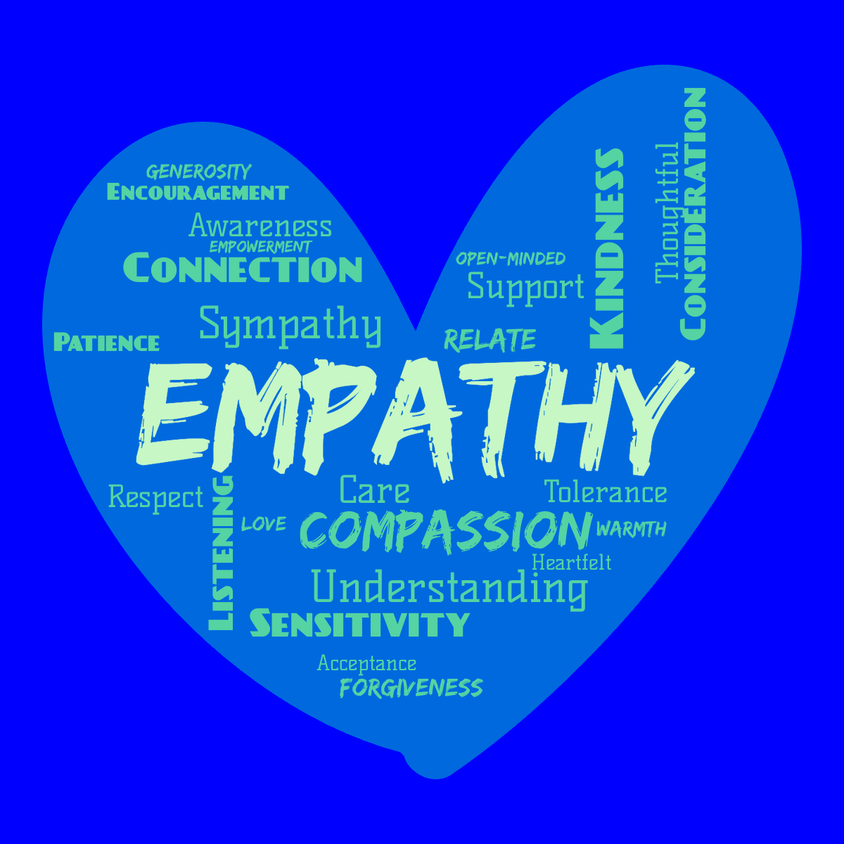 Word cloud in a Doodle Heart shape with 25 words like Compassion, Understanding and Sympathy in green and blue.
