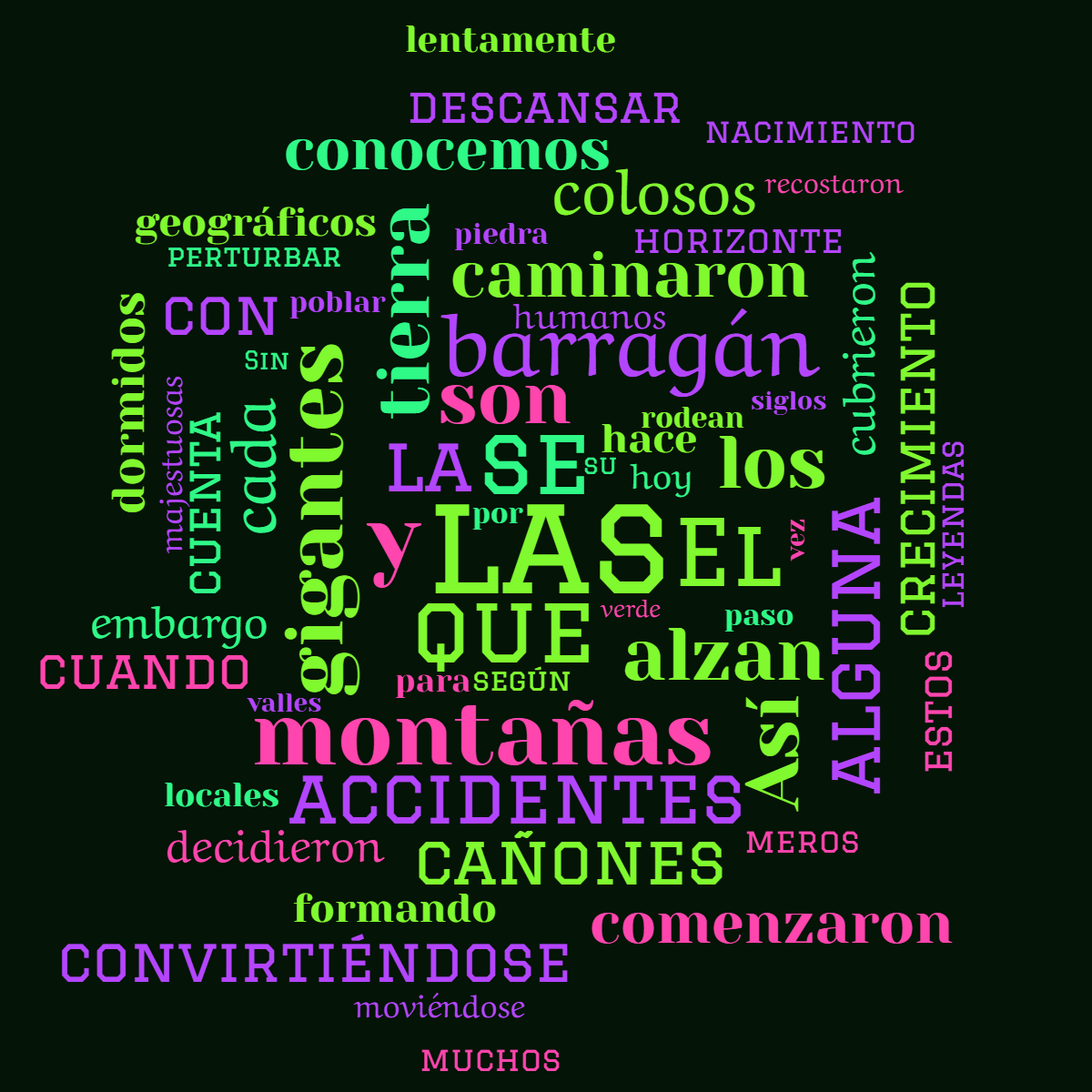 Word cloud with 62 words like las, que and se in multicolor.