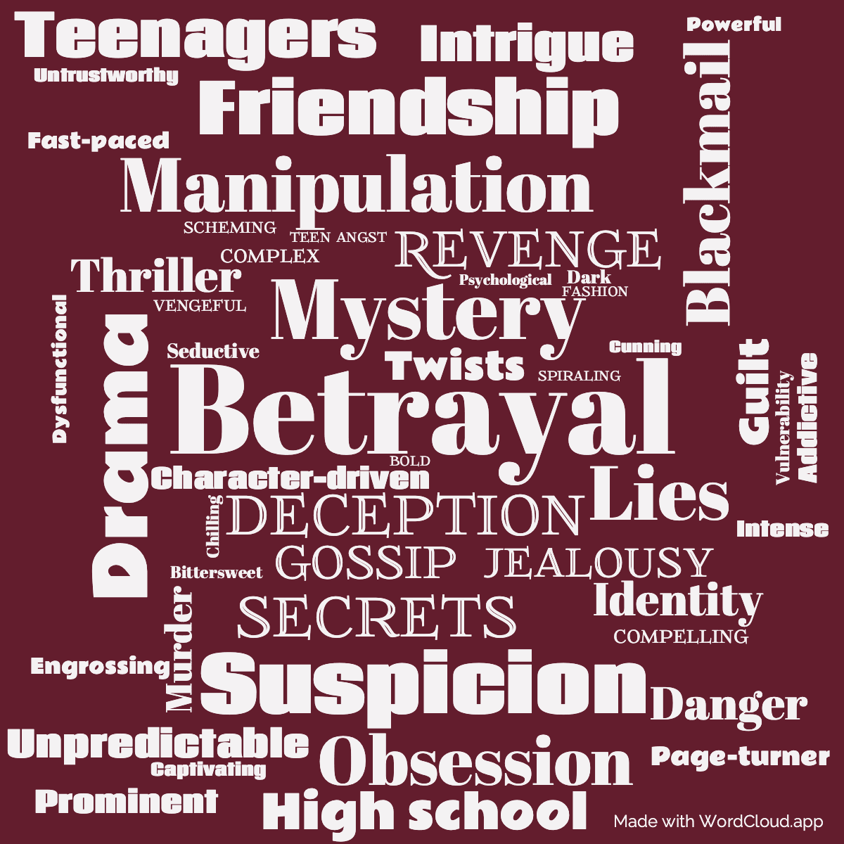 Word cloud of the book Pretty Little Liars. Wicked with 50 words like Betrayal, Mystery and Deception.