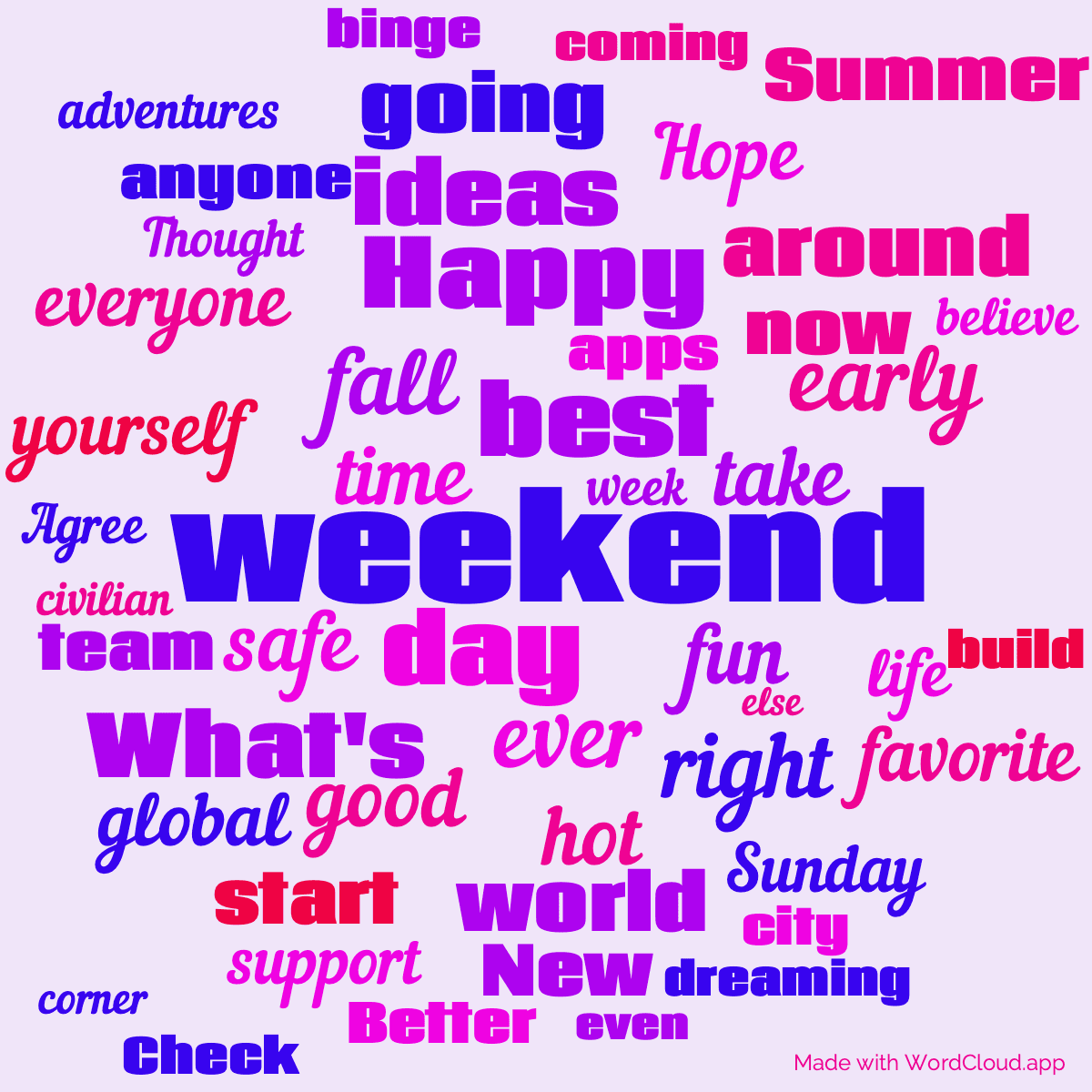 Word cloud with 50 words like weekend, best and day in multicolor.