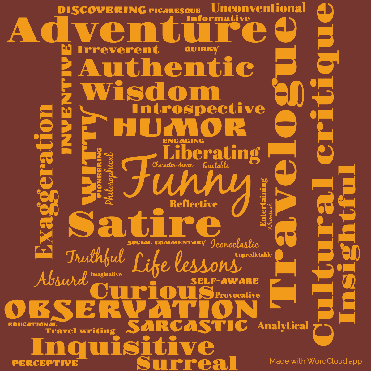 Word cloud of the book A Tramp Abroad with 46 words like Funny, Travelogue and Adventure.