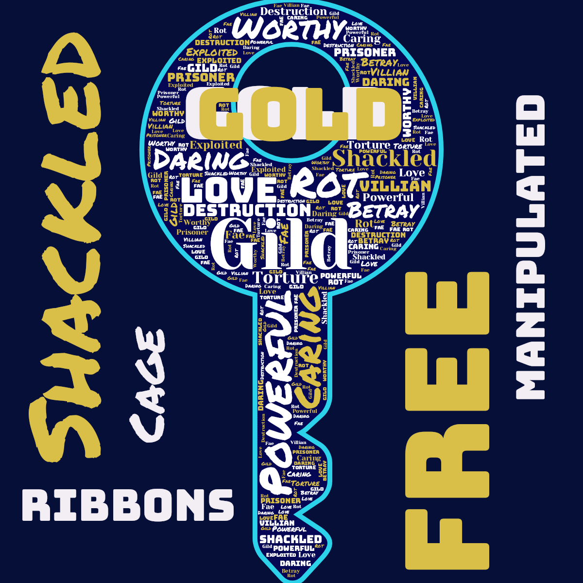 Word cloud in a Key shape with 15 words like Gild, Powerful and Rot in white, yellow and blue.